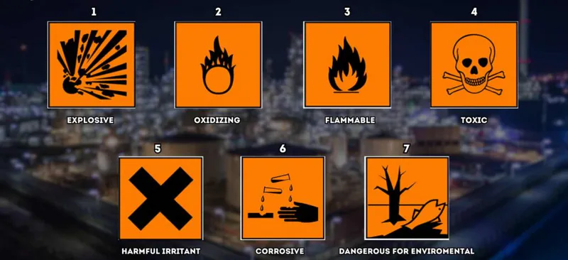 Simbil Bahaya Di Laboratorium